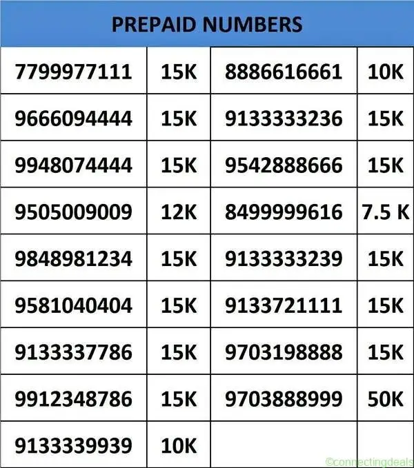 Vi Fancy Numbers - Image 1