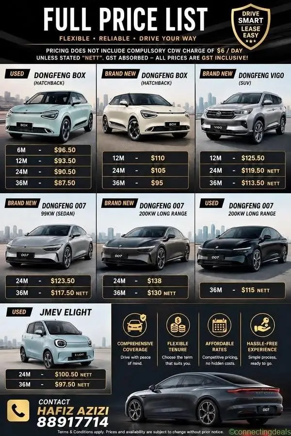2026 DONGFENG 007 - Image 1