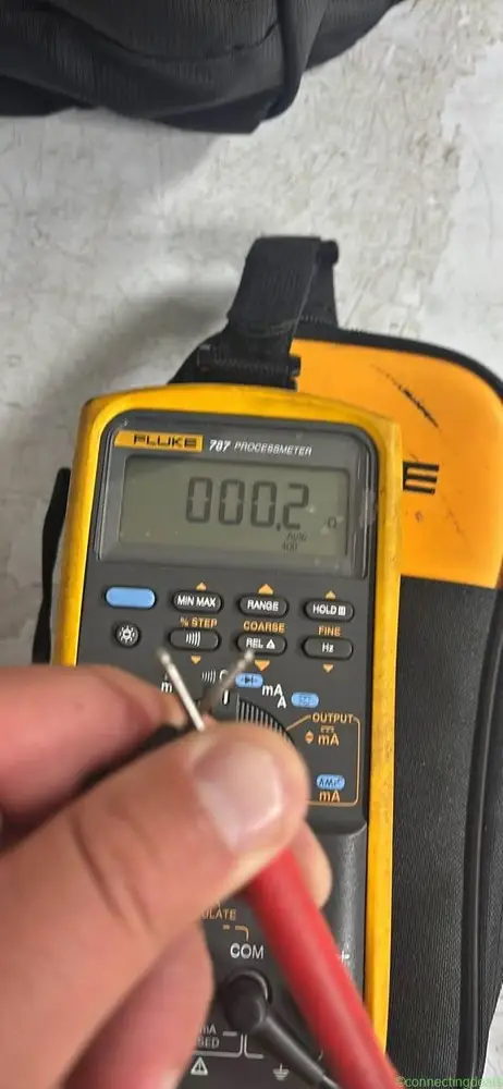 Fluke 787 ProcessMeter