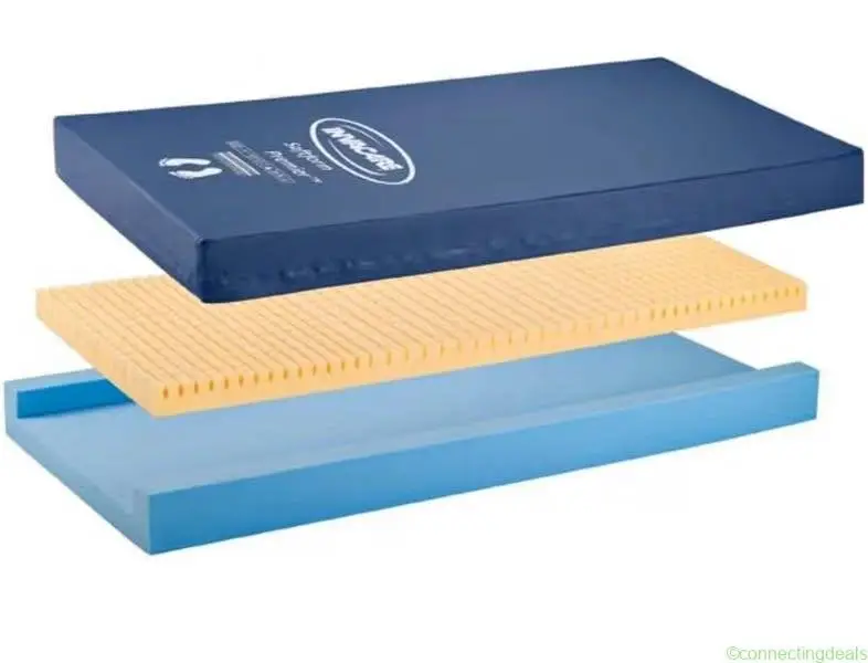 Invacare Softform Premier Mattress