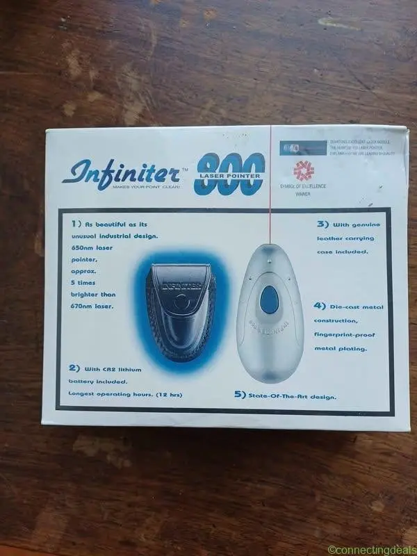 Laser pointer - Image 1