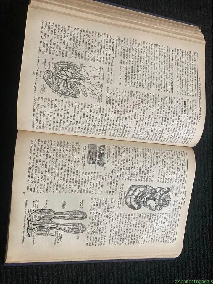 Books - Image 1