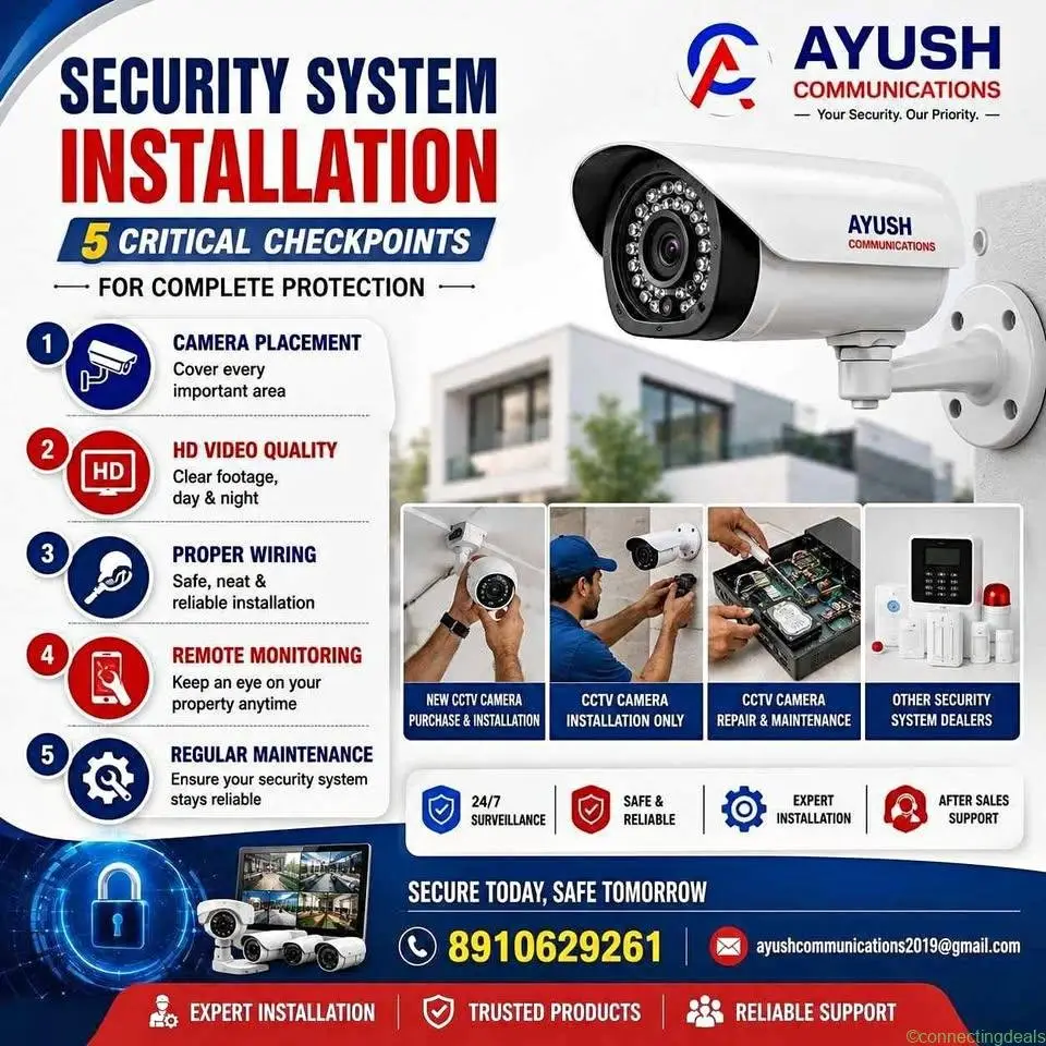 CCTV INSTALLATION - Image 1