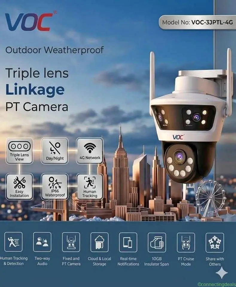 Solar Triple lens Linkage Camera