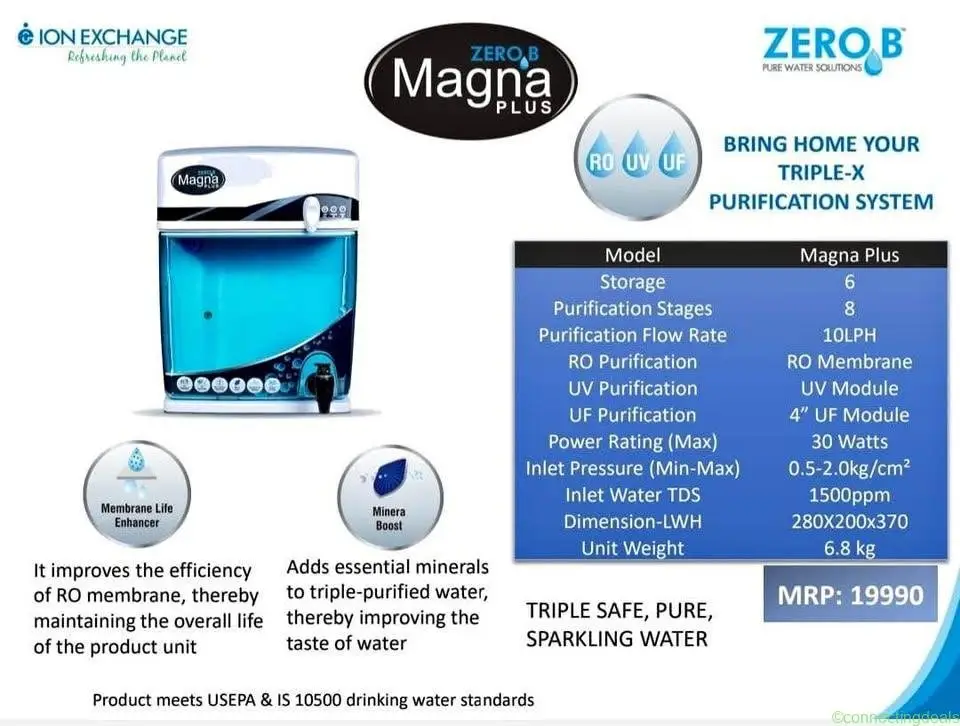 ZeroB Water Purifier RO