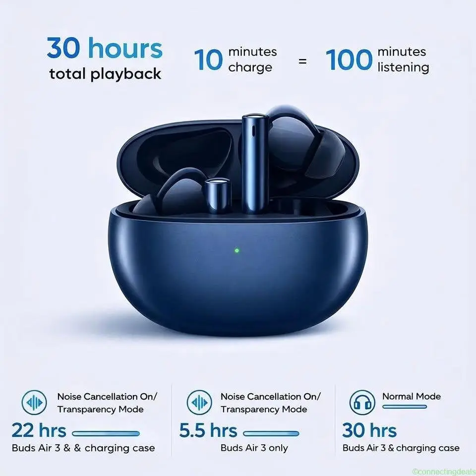 Wireless buds
