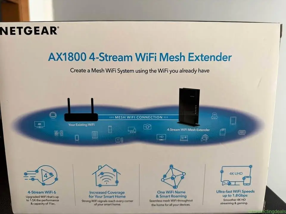 Netgear AX1800 WiFi Mesh Extender