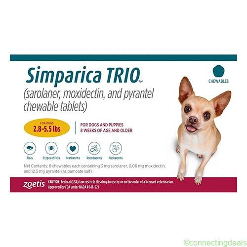 BugdetPetCare 10 10 Sale 2025