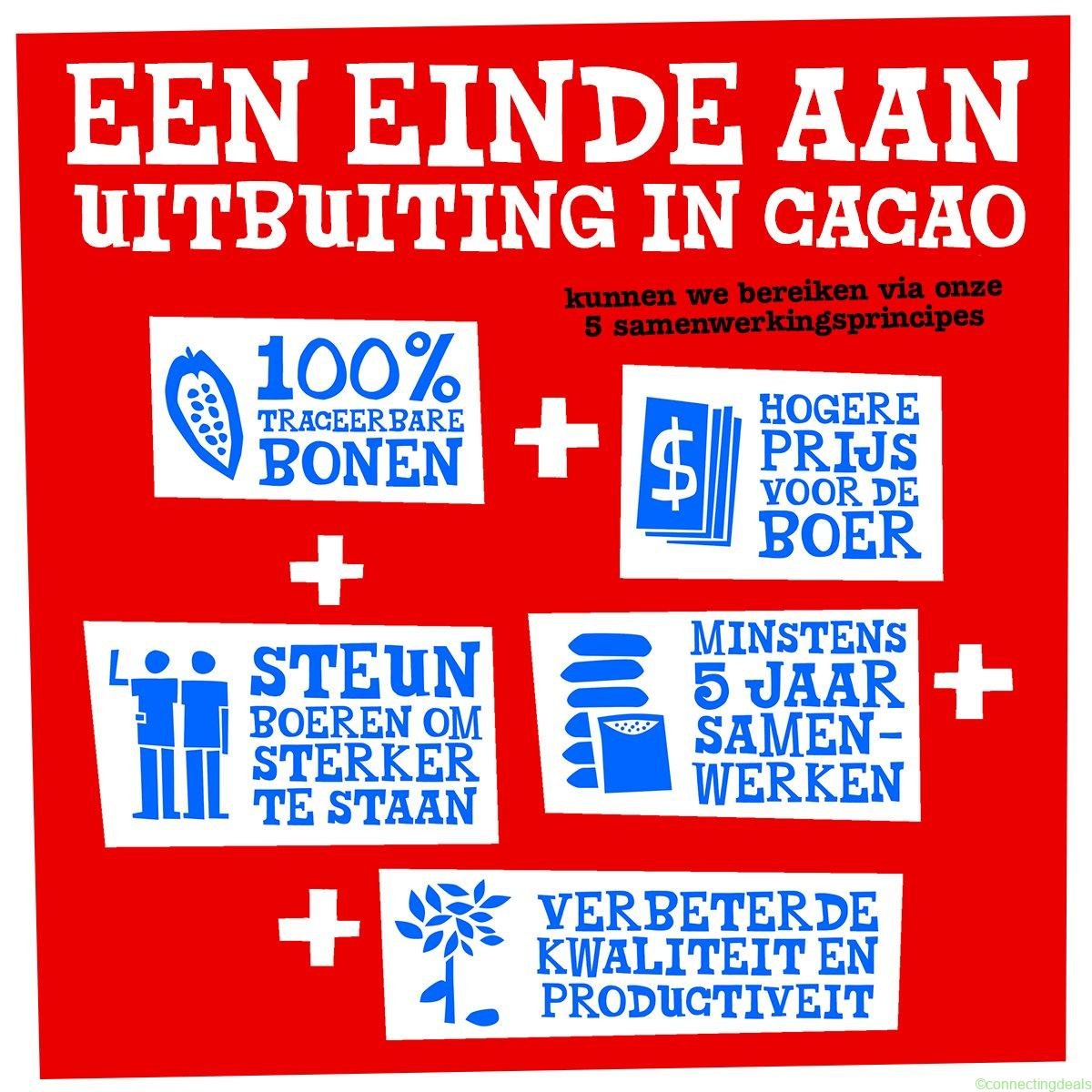 Tonys Chocolonely Proeverijtje Liefde