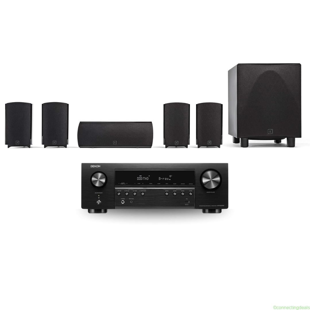 Definitive Technology ProCinema 6D 51