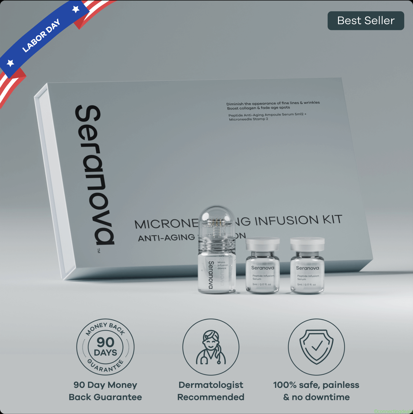 6-Month Supply of The Microneedling