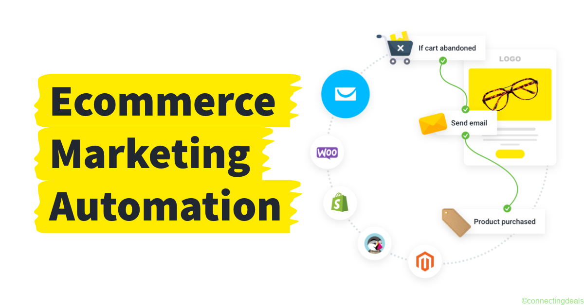 Ecommerce Marketing Automation in United States