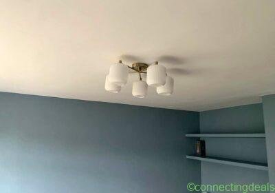 Dublin Electrician in Dublin
