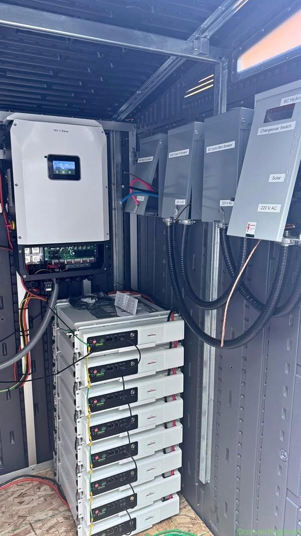 Electrical Services – Installation, Repairs &