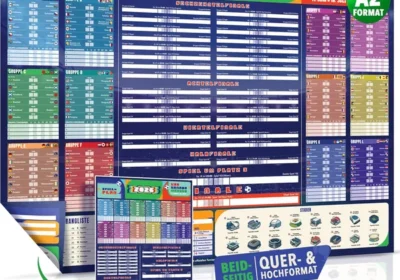 free ads Weltcup 2026 Spielplan - Premium A2 Poster - Doppelseitig für Wand oder Tür - Alle 104 Spiele, G in Greece