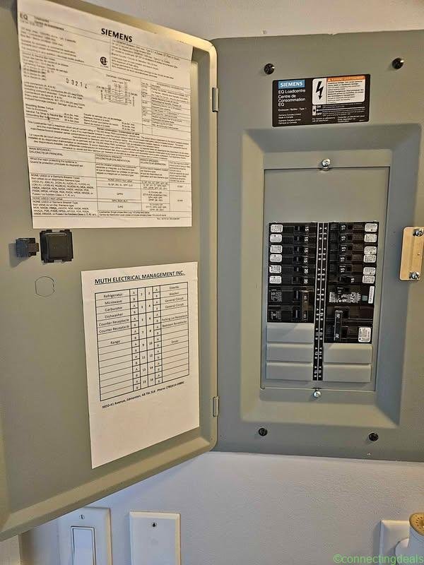 Master electrician