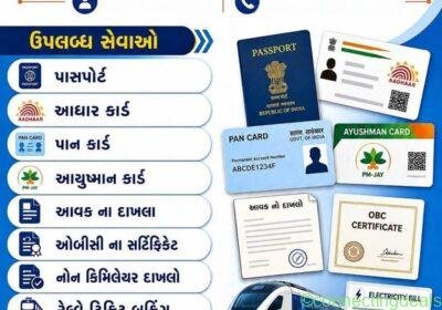 Services in Mumbai