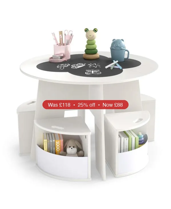 Costway 5 PCS Kids Table and Chair Set with Writable Blackboard Desktop Toddler Table – 25% Off