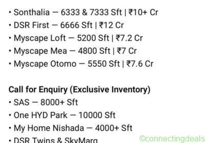 Free ad: 4 Beds 5 Baths - Apartment in Hyderabad. 4 Beds 5 Baths - Apartment in Hyderabad