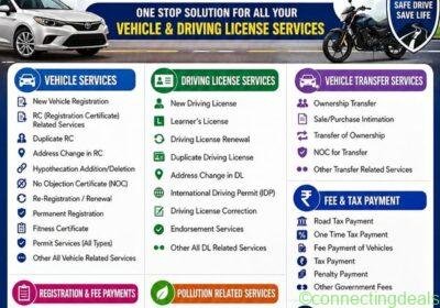Free ad: All vehicles services in Amritsar. All vehicles services in Amritsar