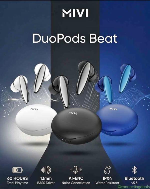 Brand new Mivi duopods beat earbuds