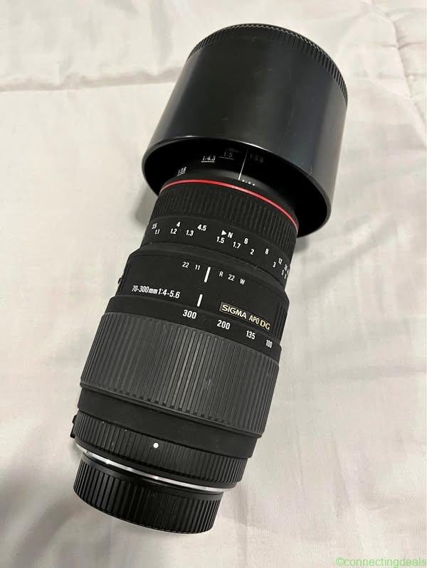 Camera Lens