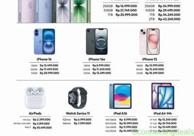 Free ad: CASH/KREDIT HANDPHONE TANPA DP in Surabaya. CASH/KREDIT HANDPHONE TANPA DP in Surabaya
