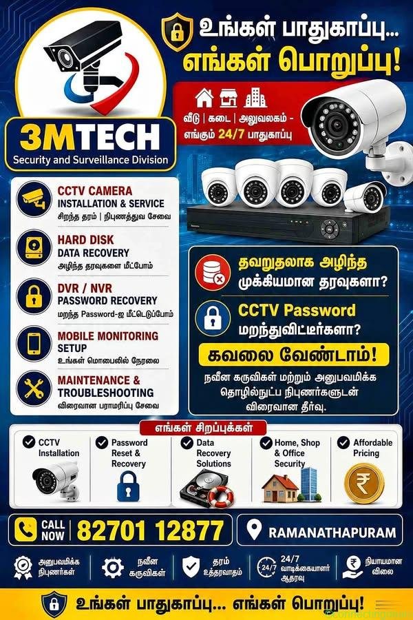 CCTV camera