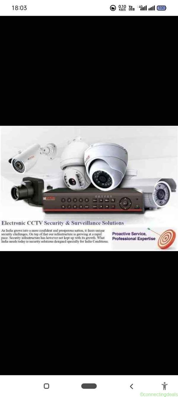 CCTV camera