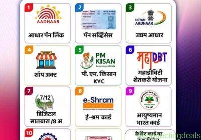 Digital Services in Hyderabad