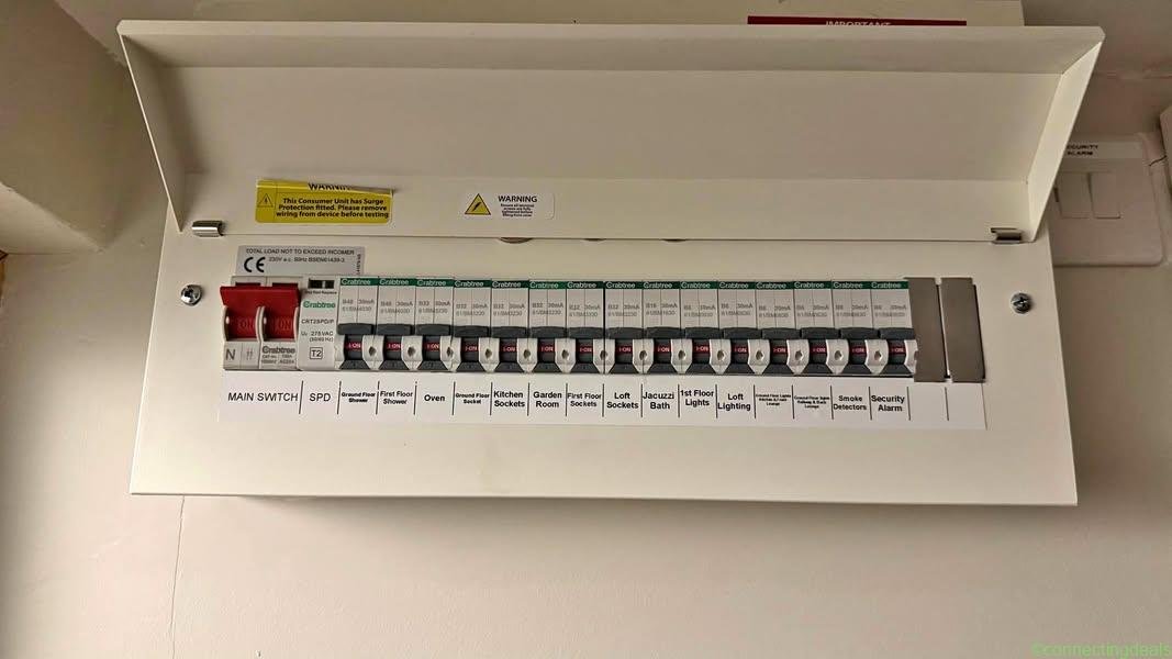 Electrical work