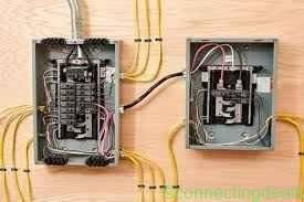 Electrical work done ✅ Professional Electrician | in Toronto