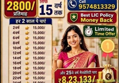 Lakshmi vima policy in Rajkot