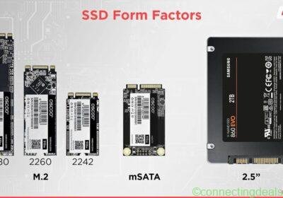 M2 SSDs for sale | 256|512|1TB|2TB in Dublin