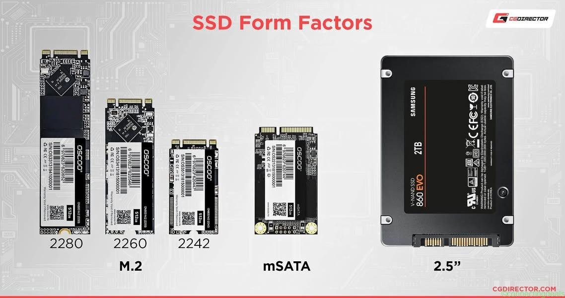 M2 SSDs for sale | 256|512|1TB|2TB