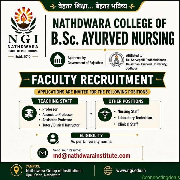 NATHDWARA COLLEGE OF B.Sc. AYURVED NURSING