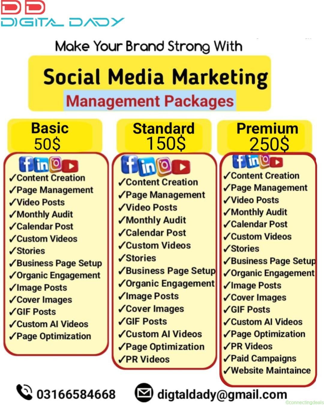 Social Media Marketing