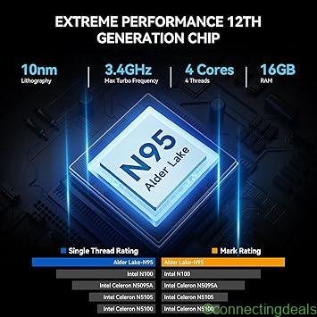 ALLDOCUBE 15.6” Laptop 16GB RAM 512GB SSD Win11