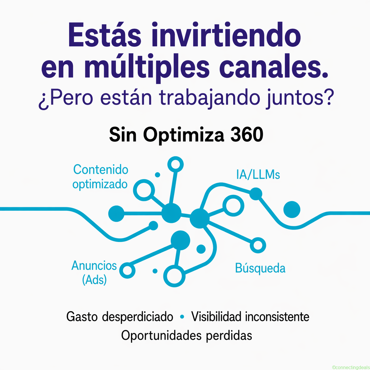 Search engine marketing agency in Dominican Rep.