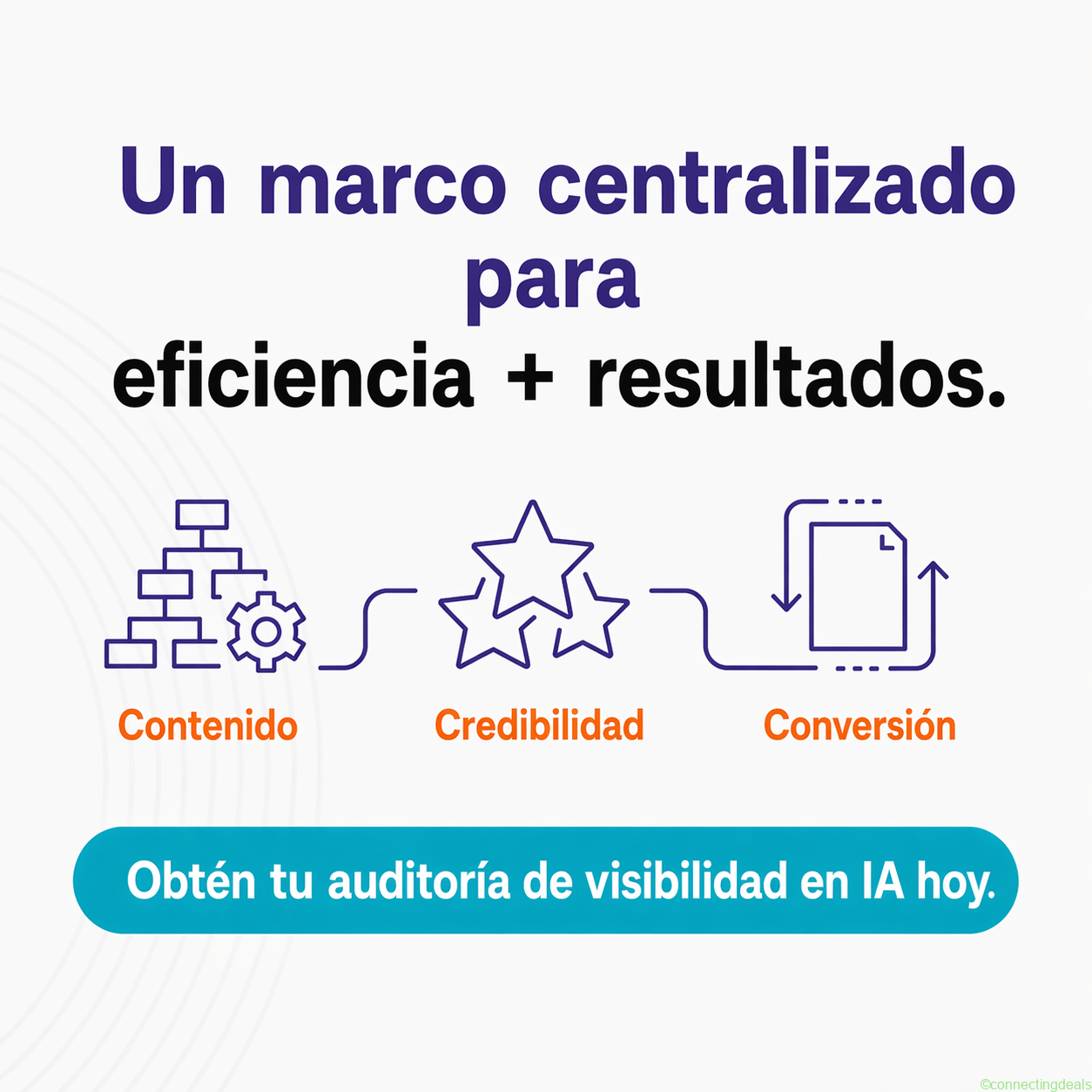 Search engine marketing agency in Dominican Rep.