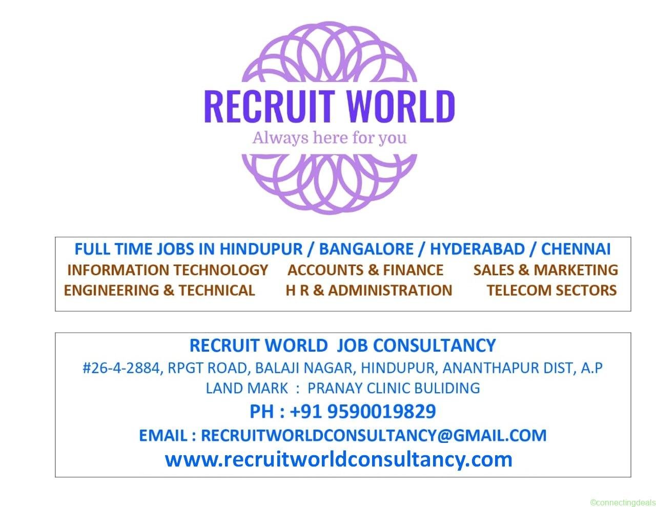 Jobs available for Freshers/Experienced