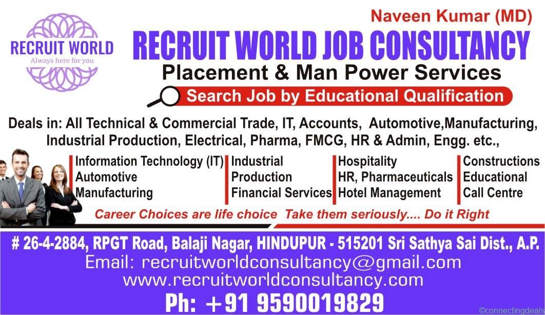 Jobs available for Freshers/Experienced