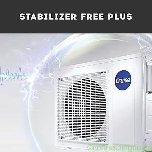 Buy Cruise 1.5 Ton 3 Star Inverter Split AC