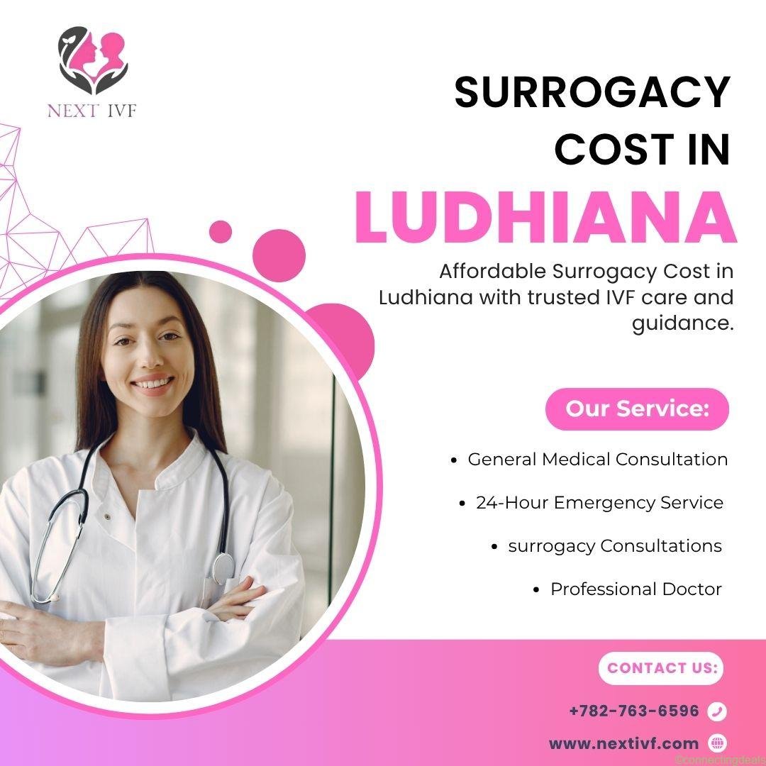 Surrogacy Cost in Ludhiana