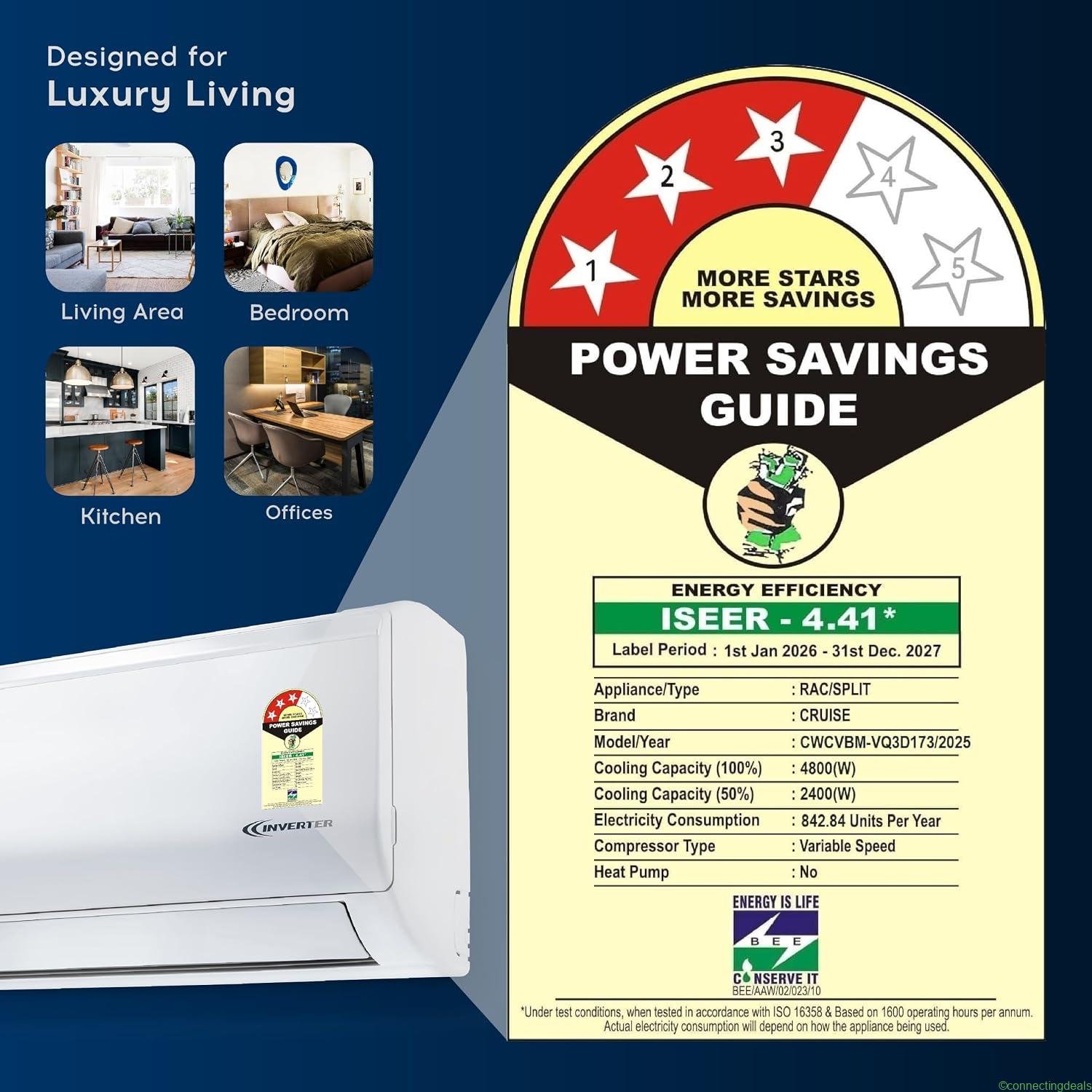 Buy Cruise 1.5 Ton 3 Star Inverter Split AC