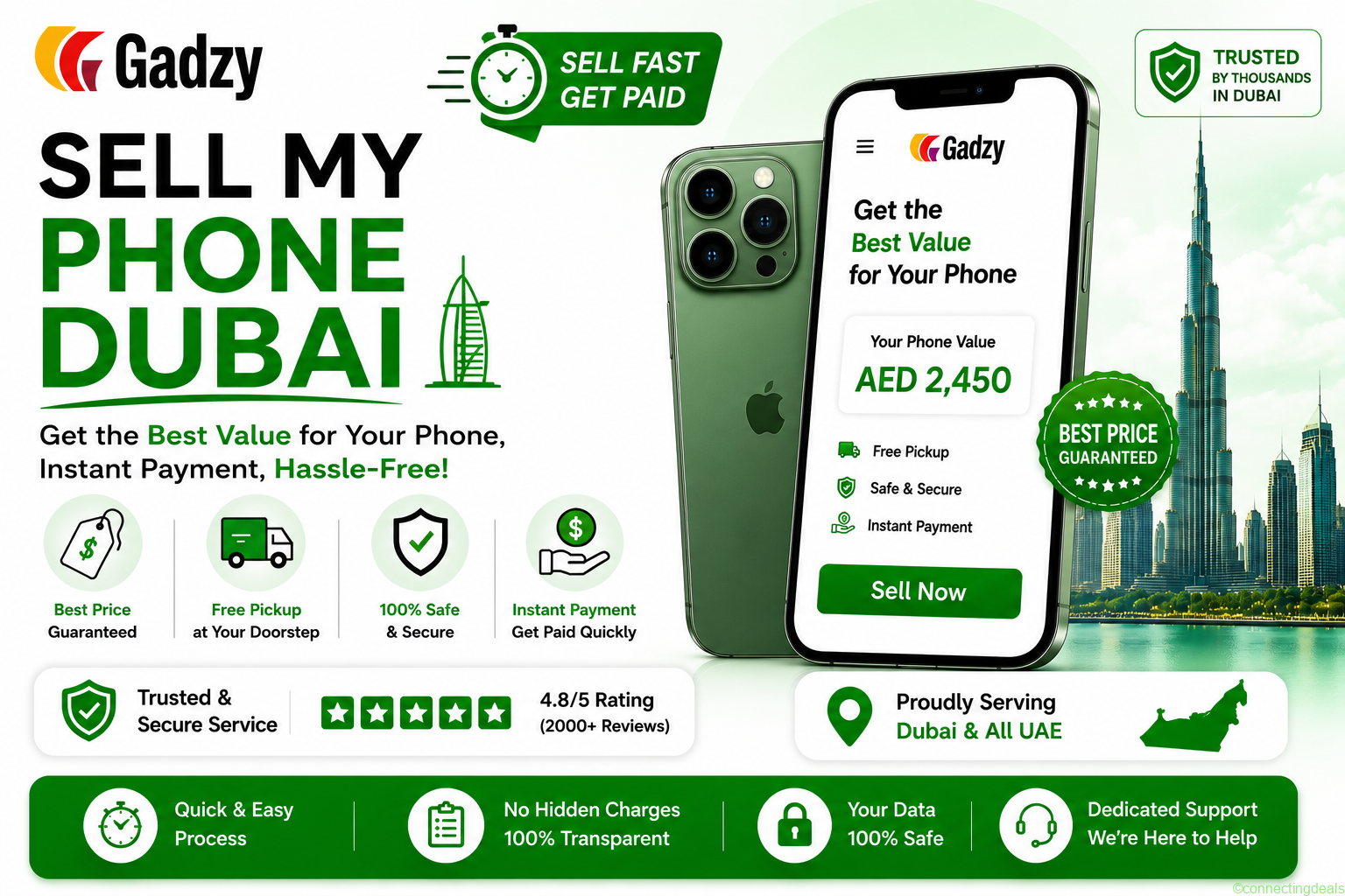 Sell My Phone Dubai Online | Gadzy