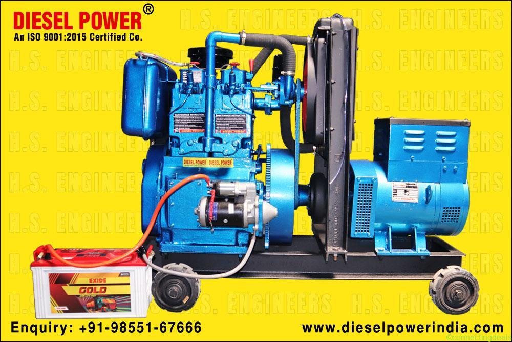 Diesel Engine Generators manufacturers exporters