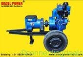 Diesel Engine Generators manufacturers exporters