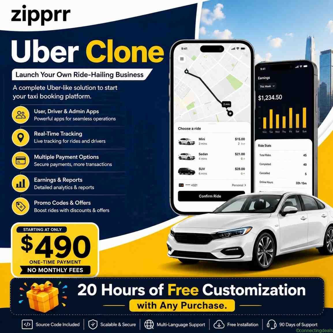 Zipprr Uber Clone – Build Your Own Ride-Hailing