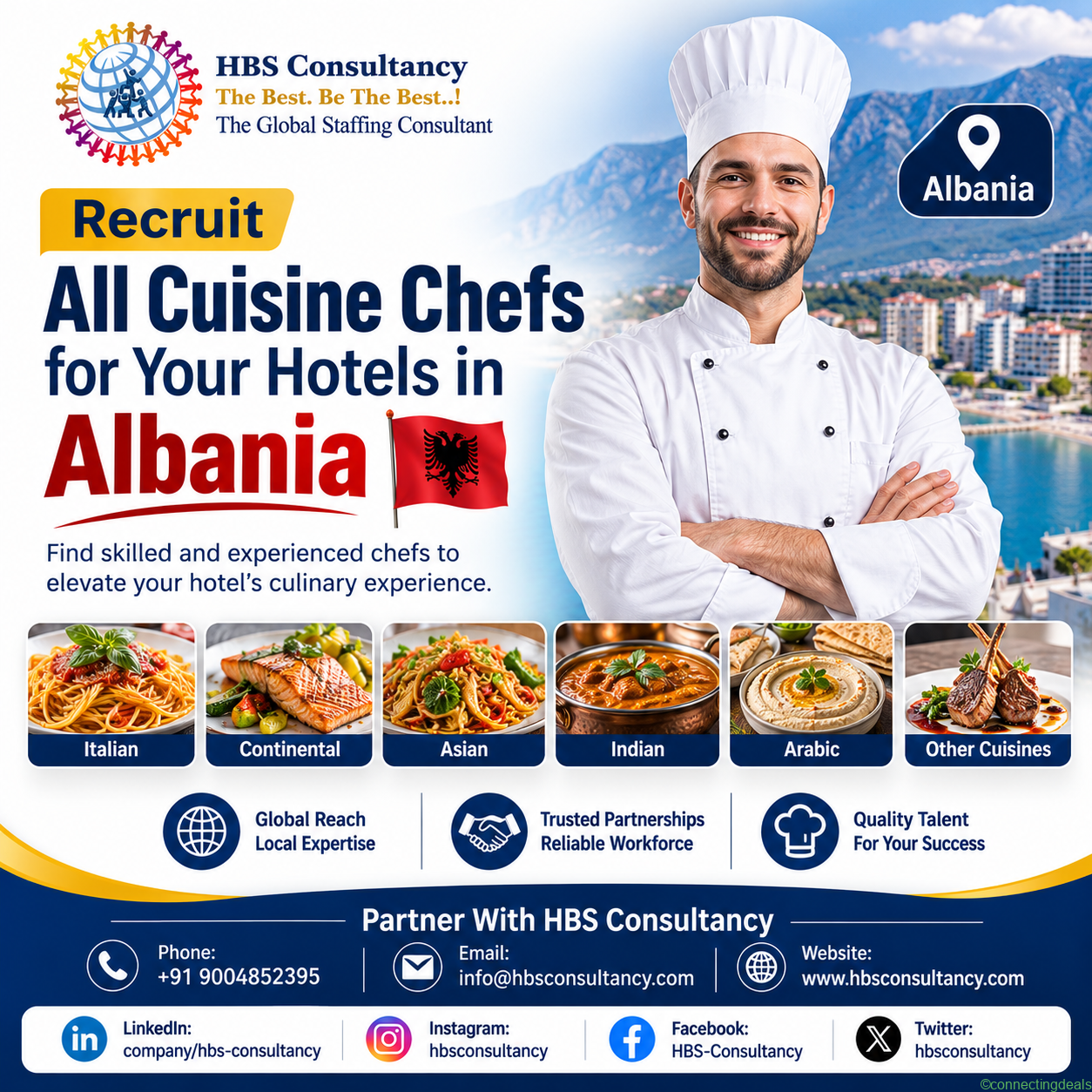 Recruit Skilled Overseas All-Cuisine Chefs Albania